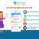 eNetViet